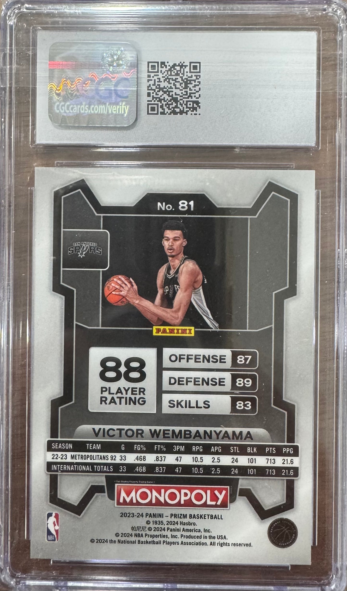2023-24 Panini Prizm Monopoly - Victor Wembanyama #81