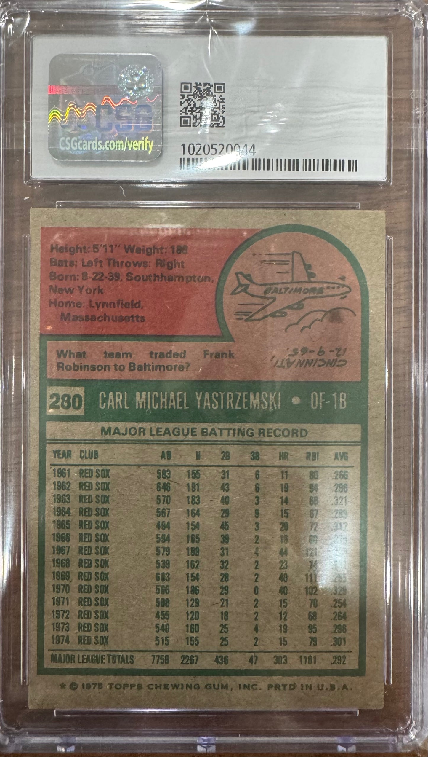 1975 Topps Carl Yastrzemski #280