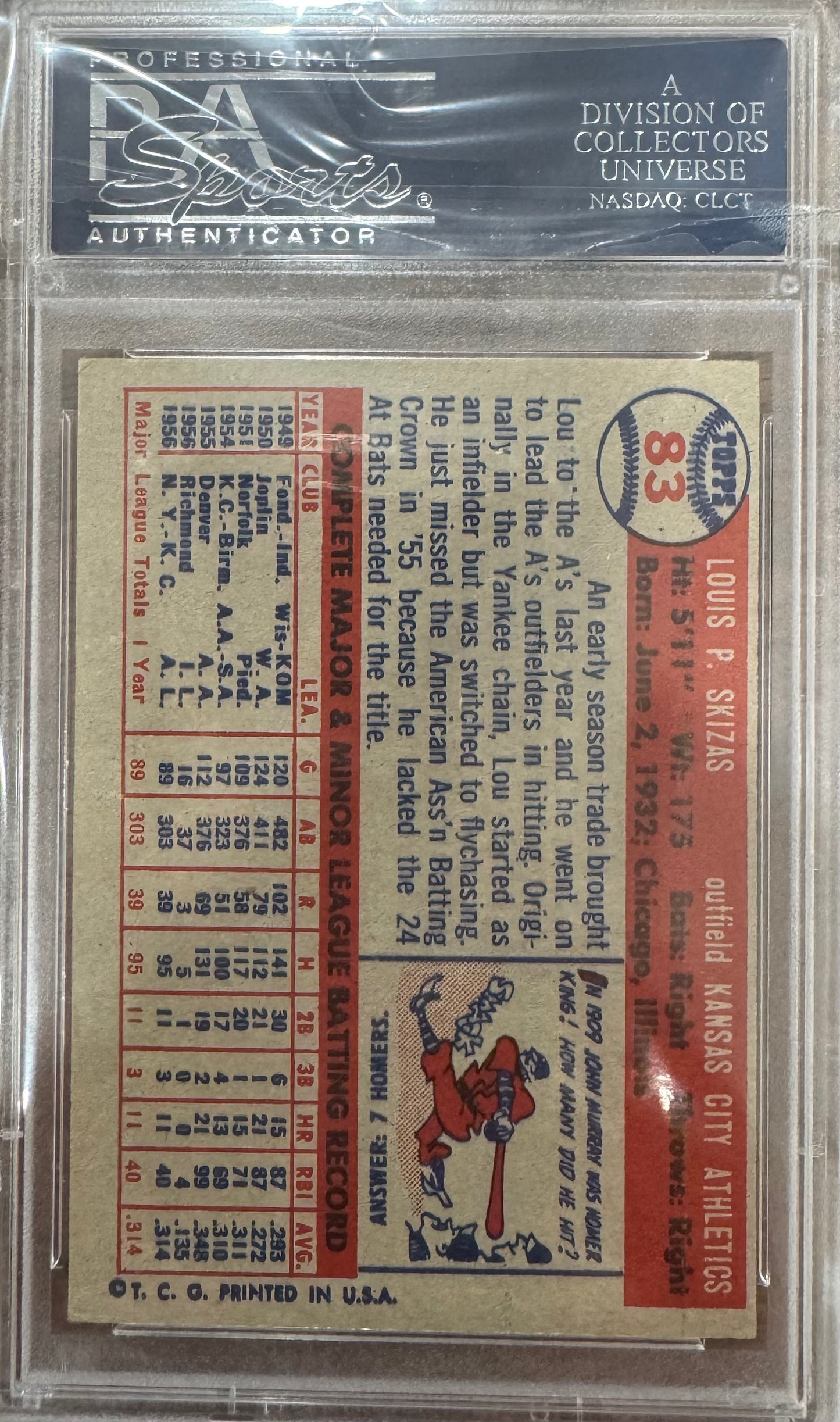 1957 Topps Lou Skizas #83