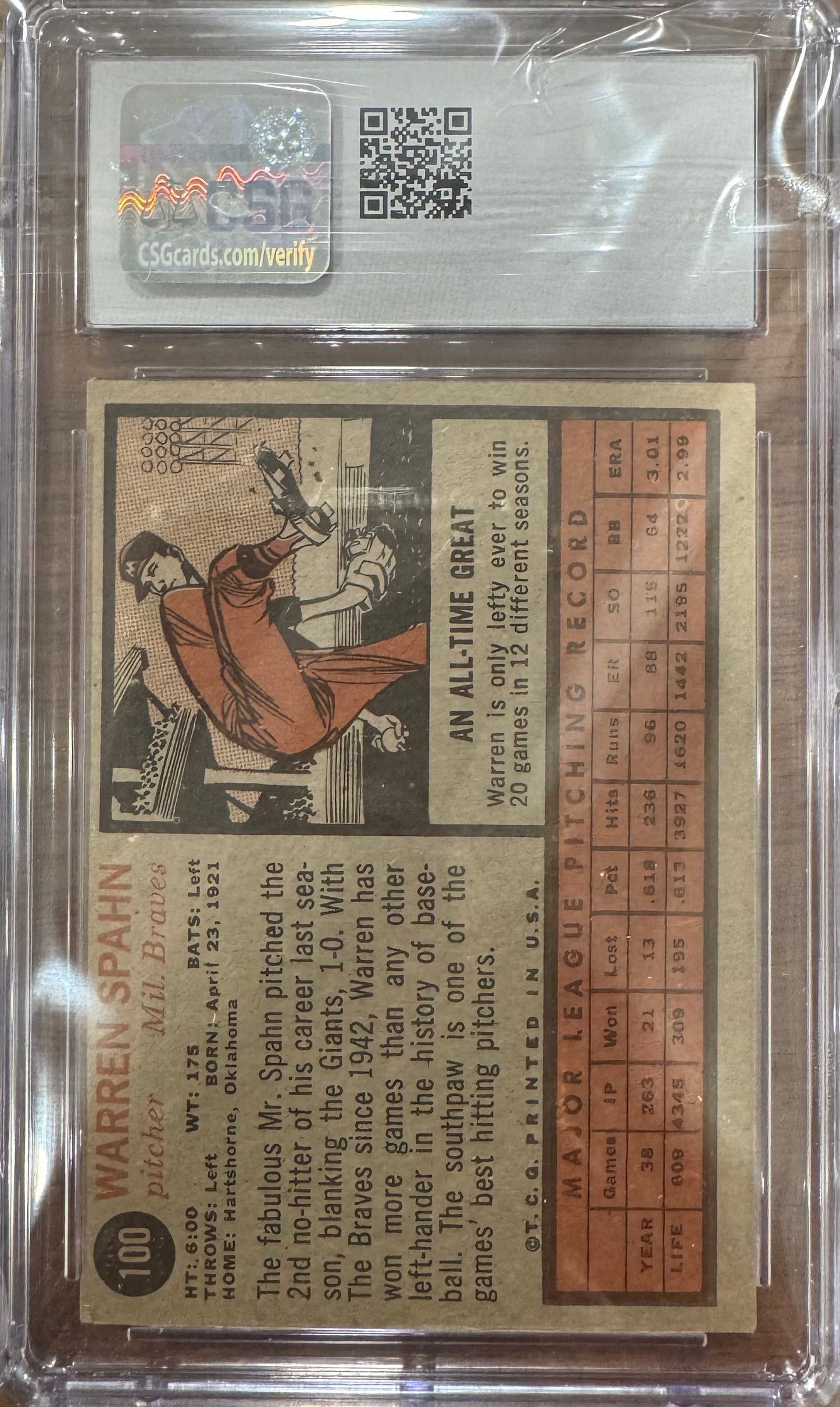 1962 Topps Warren Spahn #100