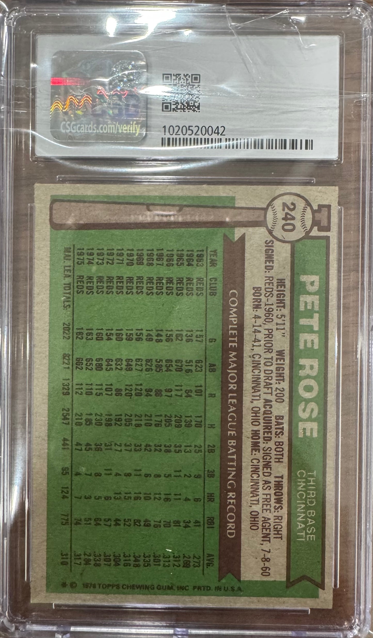 1976 Topps Pete Rose #240