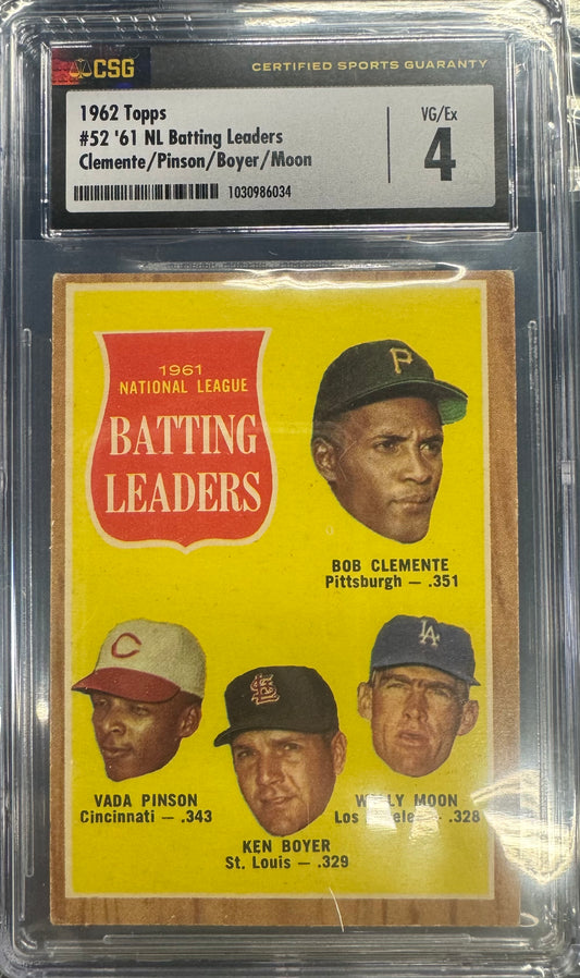 1962 Topps NL Batting Leaders Clemente #52